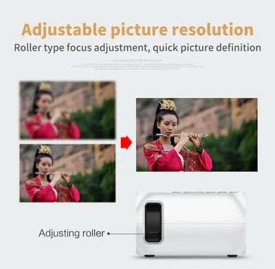 Salange YG300 Mini LED Projector