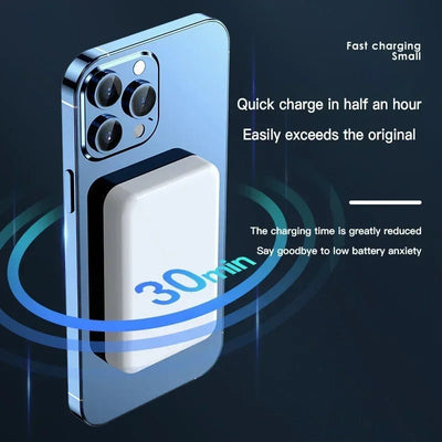 10000mah Magnetic Wireless Power Bank